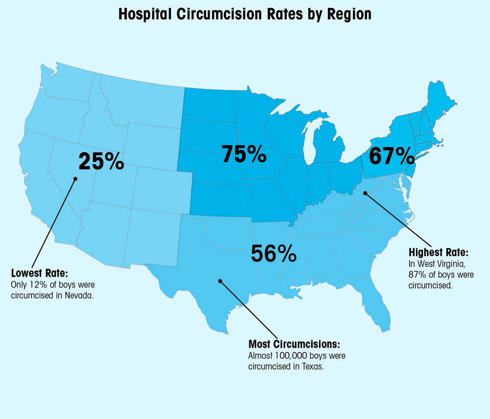 Taux de circoncision aux Etats-Unis (2009)