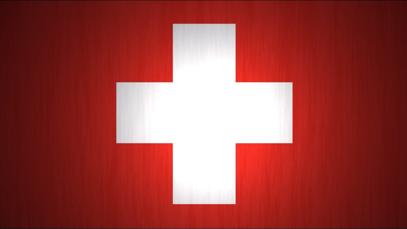 Drapeau de la Suisse